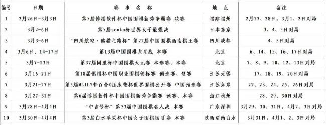 但是瓜迪奥拉并不打算让他离开，曼城的要价不会低。